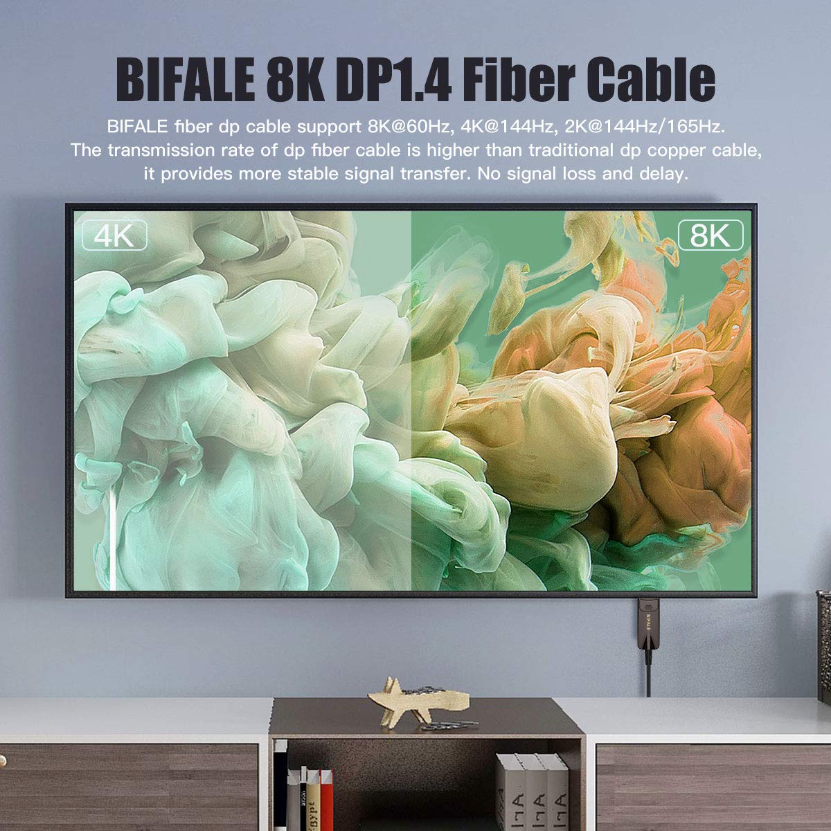 BIFALE DP Fiber Optic Cable 25ft, 8K Fiber Displayport 1.4 Cable Support HBR3, DSC 1.2, HDR10, 32.4Gbps, 8K@60Hz, 4K@144Hz, Thin and Slim Fiber DP1.4 Cable