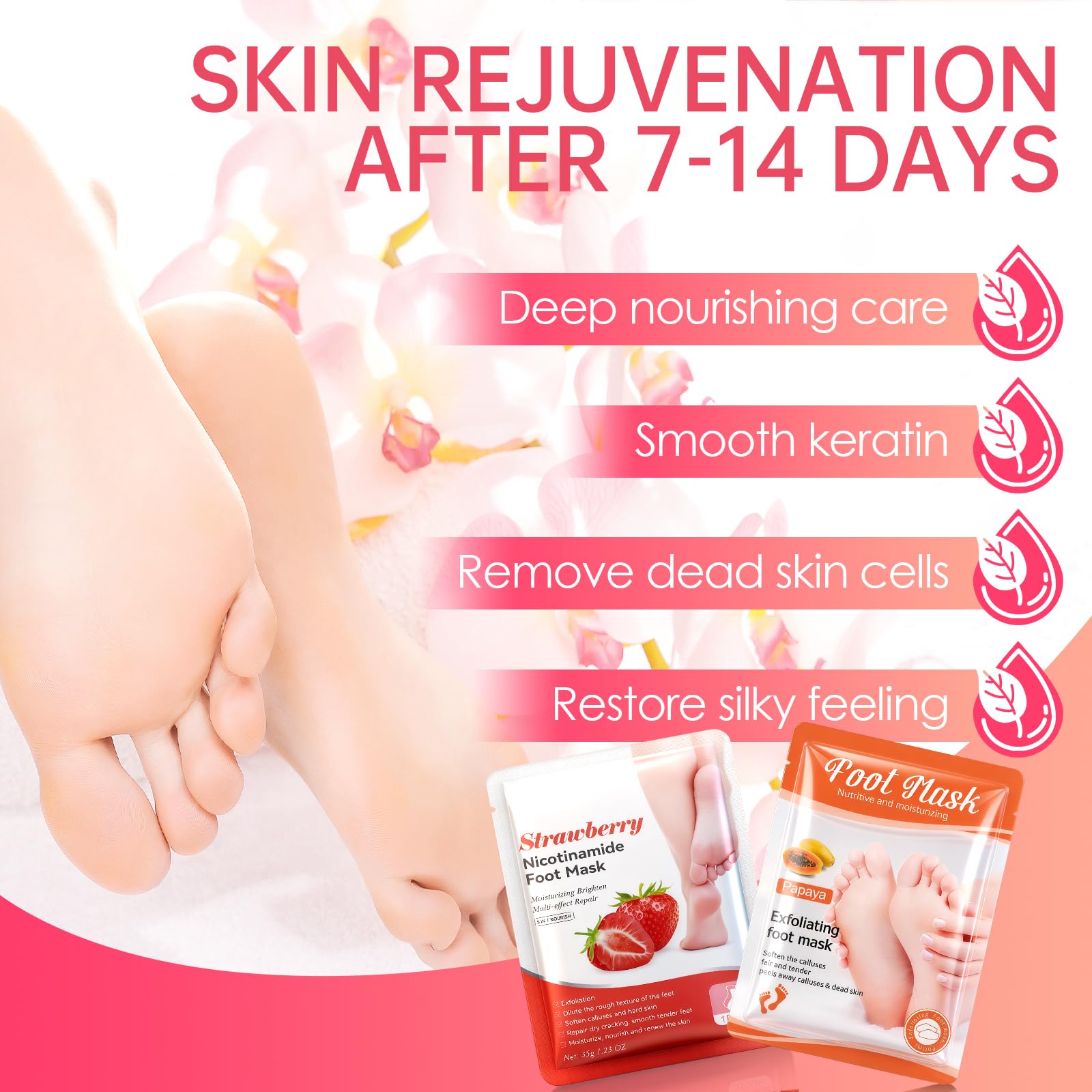 2 Paires Masque Pied Exfoliant，Masques Nourrissant pour les Pieds, Chaussette Exfoliante Pieds très Secs et Abîmés, Hydratation Profonde, pour Femmes & Hommes (Fraise+ Papaye)