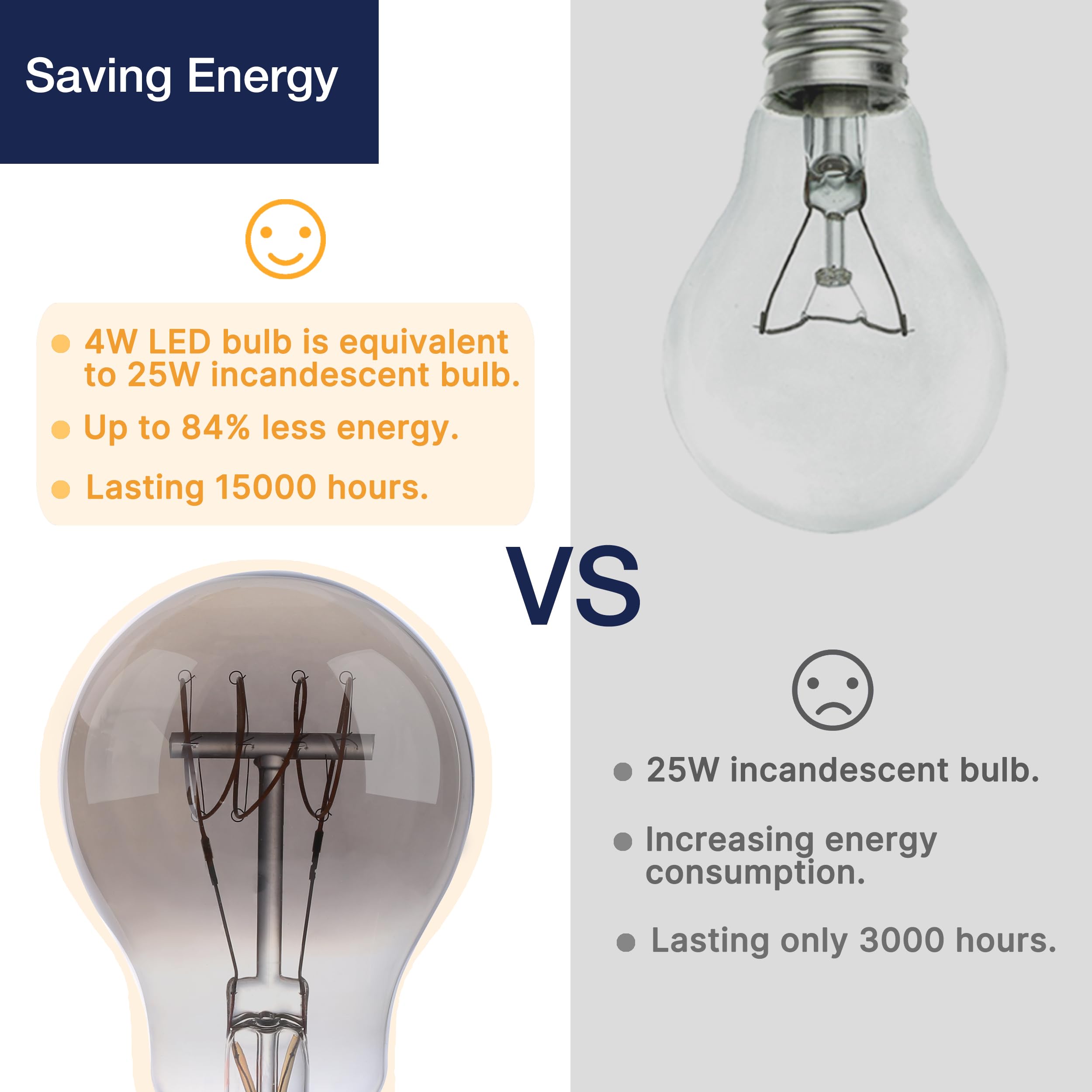 FLSNT Dimmable LED Edison E27 Screw Bulb, A60 Retro LED Spiral Filament E27 Vintage Light Bulbs, 4W (25W Equivalent) - Image 3