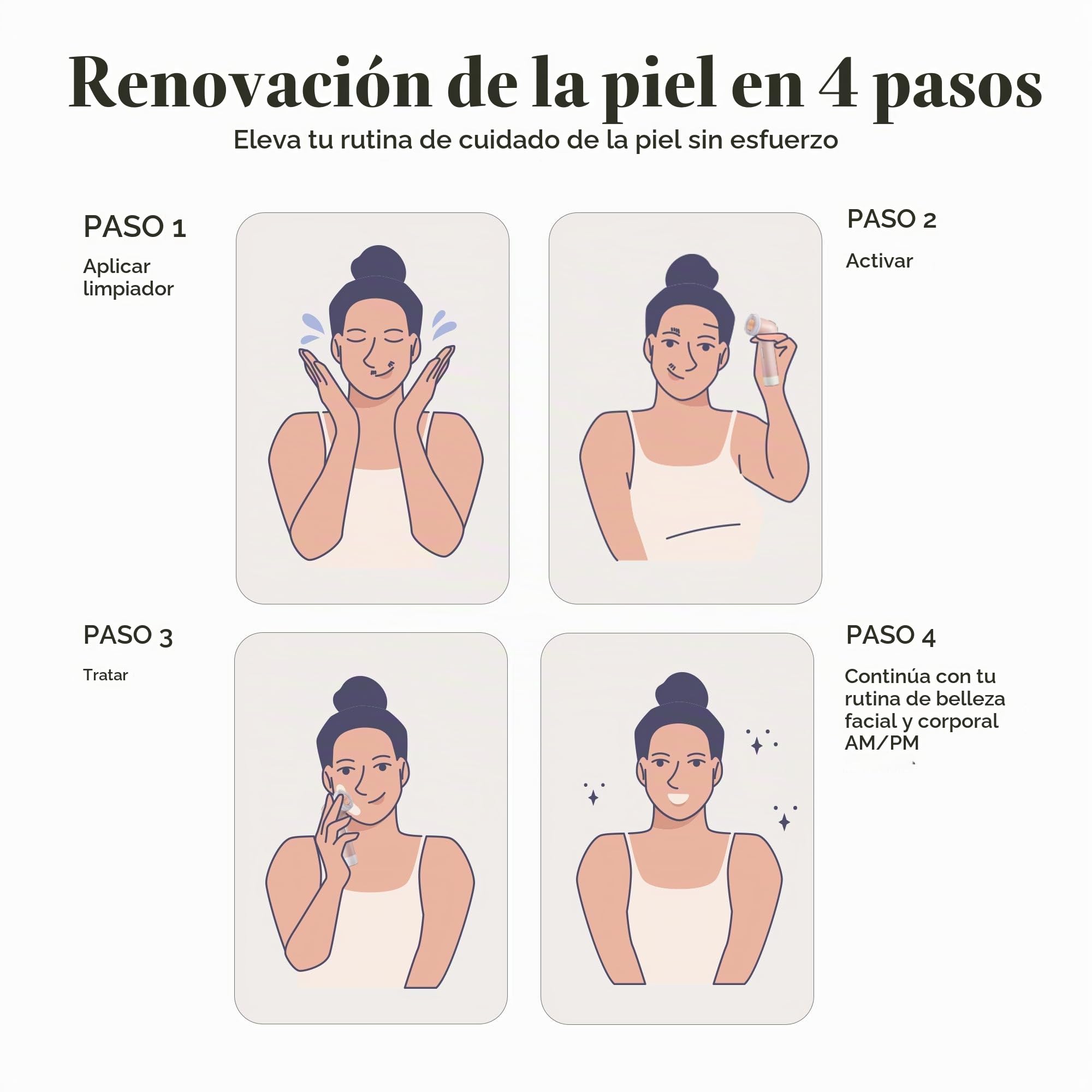 Cepillo de limpieza para el rostro y el cuerpo Gloa de Project E Beauty | 3 cepillos de limpieza | Limpiador de poros | Cepillos exfoliantes para la limpieza | Exfoliante para el rostro y el cuerpo