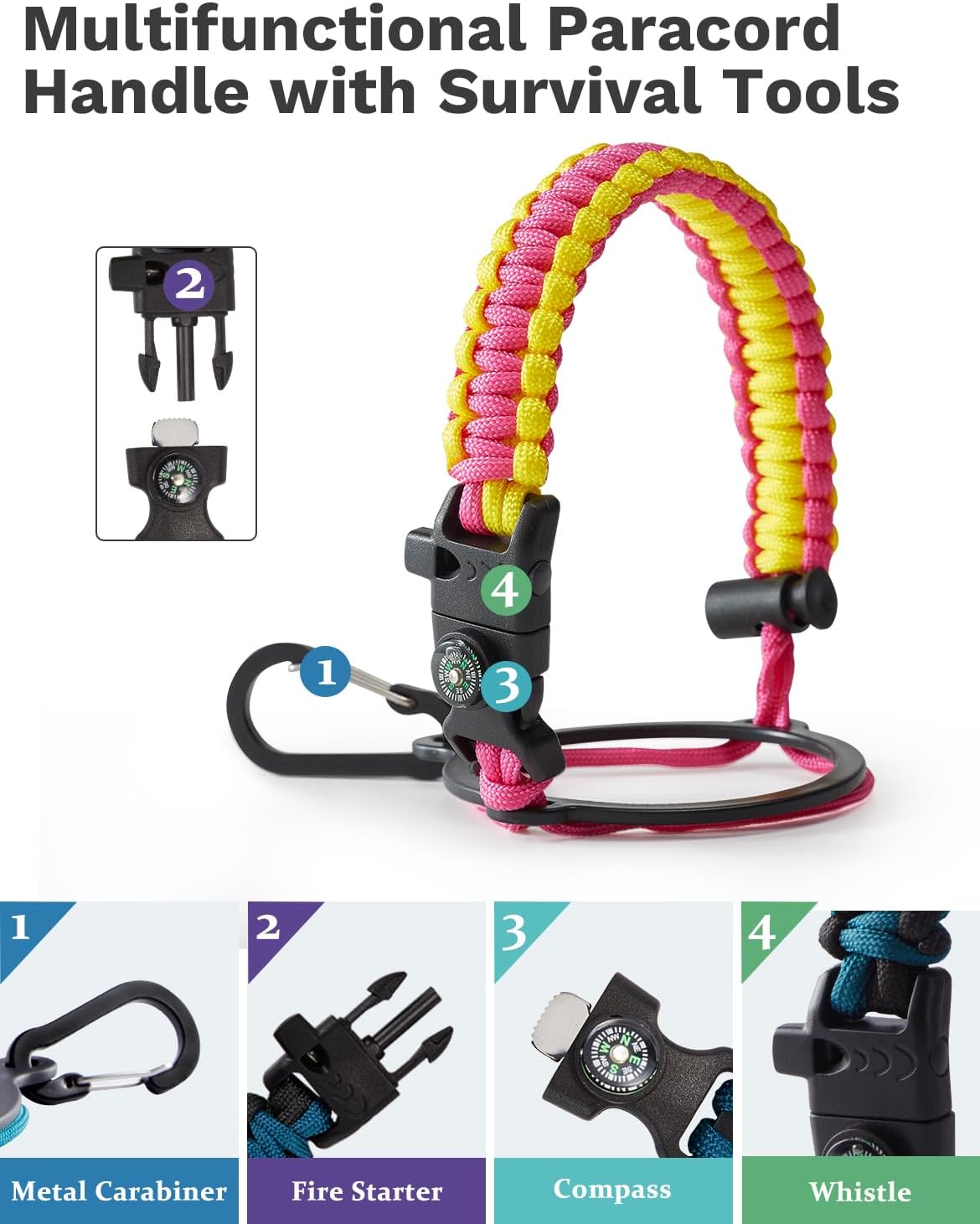 BENZZO 64 oz Water Bottle Insulated - Keep Cold 48H & Hot 24H, Half Gallon Water Jug with Paracord Handle, Straw Spout Lids, Stainless Steel Flask Canteen, Large Water Bottle for Women Men Work Sport - Image 6