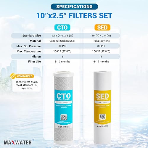 Miniatura 3 de Max Water 2 etapas (sedimento, olor y mejora el sabor) para toda la casa de 10 pulgadas, sistema de filtración de agua estándar con manómetro -