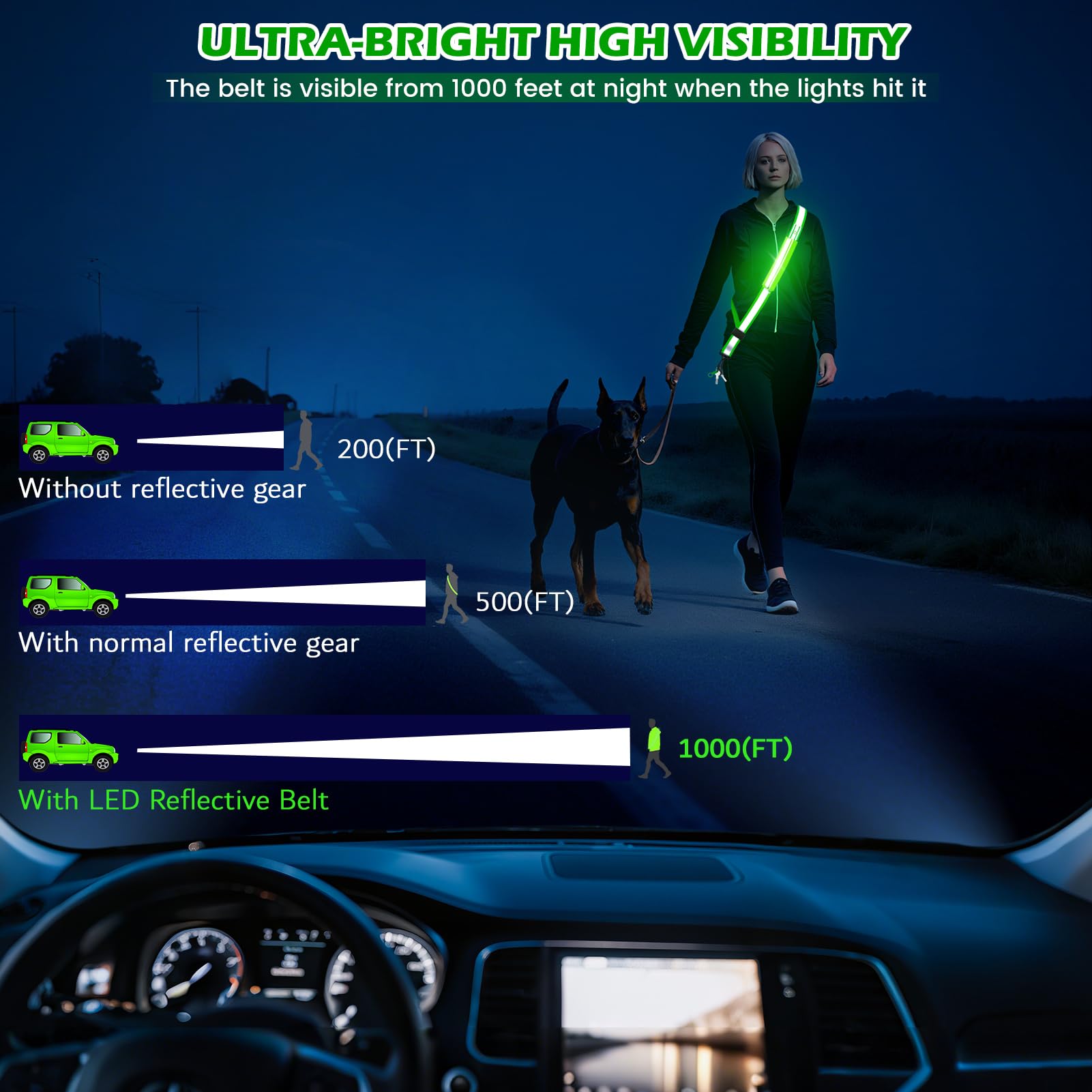 Cintura Riflettente a LED Ricaricabile Impermeabile con Tasca per Cellulare per Running