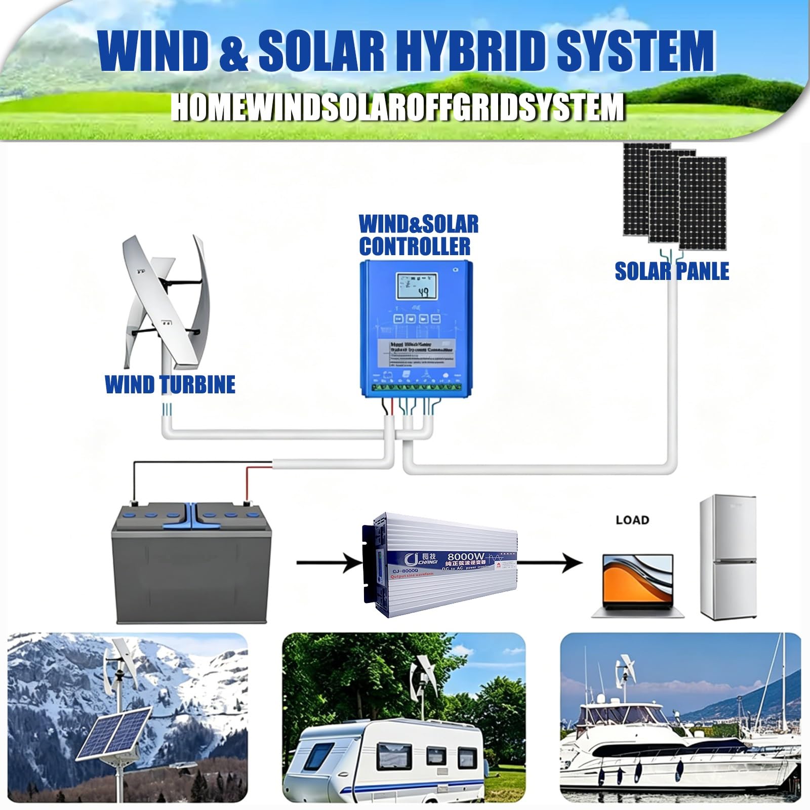 Generador de turbina eólica Vertical 16000W/20000W 12V 24V 48V 220V, con 3 Palas, generador de CC para viviendas, chalets y Sistemas híbridos solares y eólicos(16000W,12V)