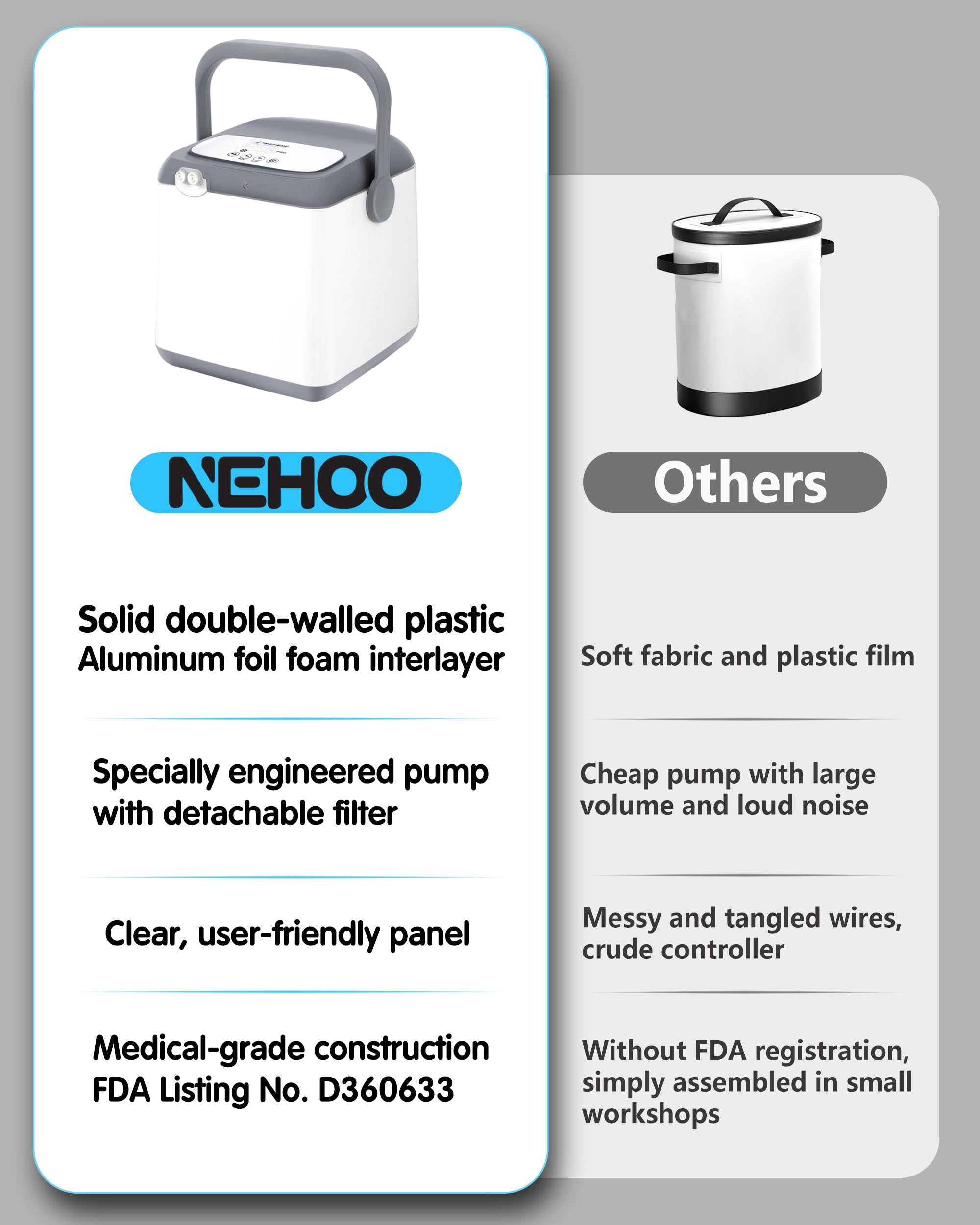 NEHOO Sistema de terapia de frío WLC-01S