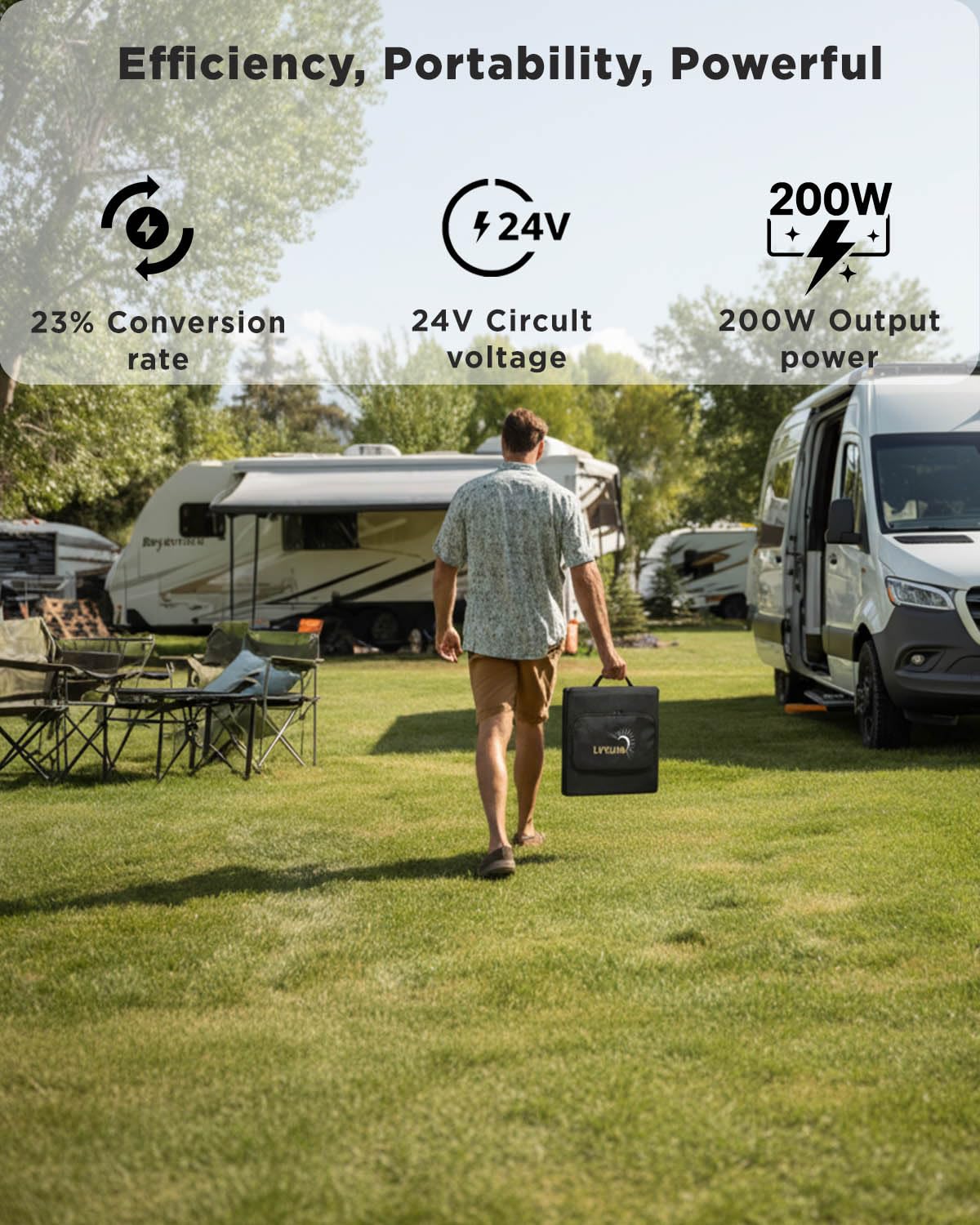 LVYUAN Pannello solare portatile da 200 W, pannello solare pieghevole da 20 V, impermeabile IP65, efficienza migliorata del 23% per generatore di centrali solari per campeggio all'aperto zaino in