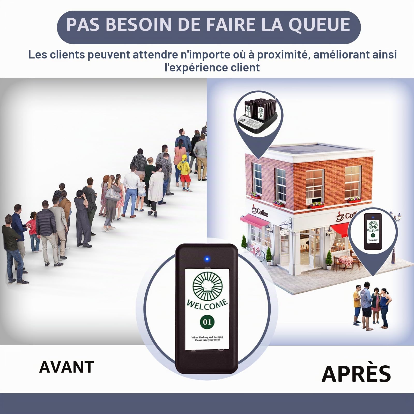 Bipeur Restaurant, Restaurant Pager, 16 Pagers, Extérieur 500M | 24H de Travail, 3 types d’alerte (Vibration, bip et LED clignotante), Bipper Restaurant Pour clinique, hôtel
