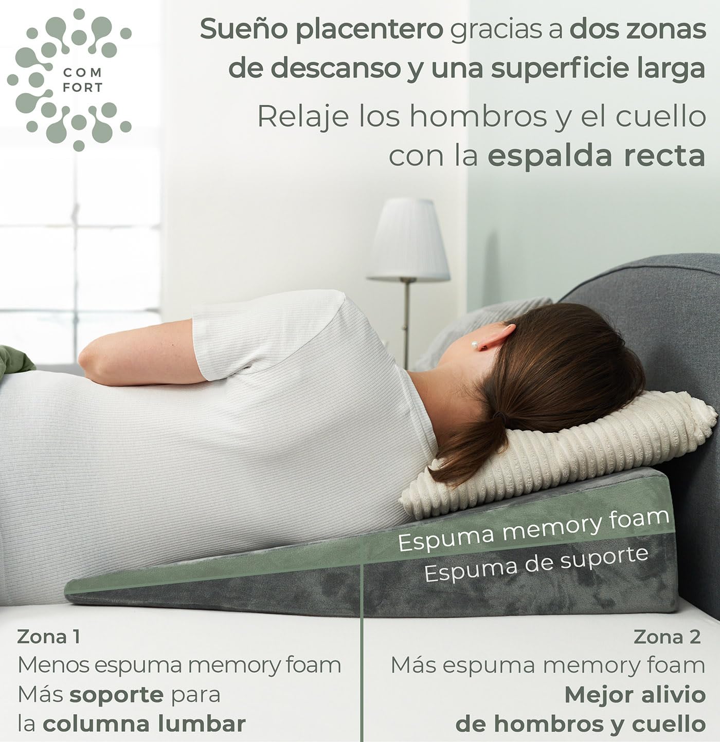 Well B4 Cojín cuña ergonómico para Cama y sofá, Almohada cuña [con 2 Zonas de reclinación], cojin Espalda, cómoda Almohada antirreflujo y cojín de Lectura para elevación del sueño o como Respaldo