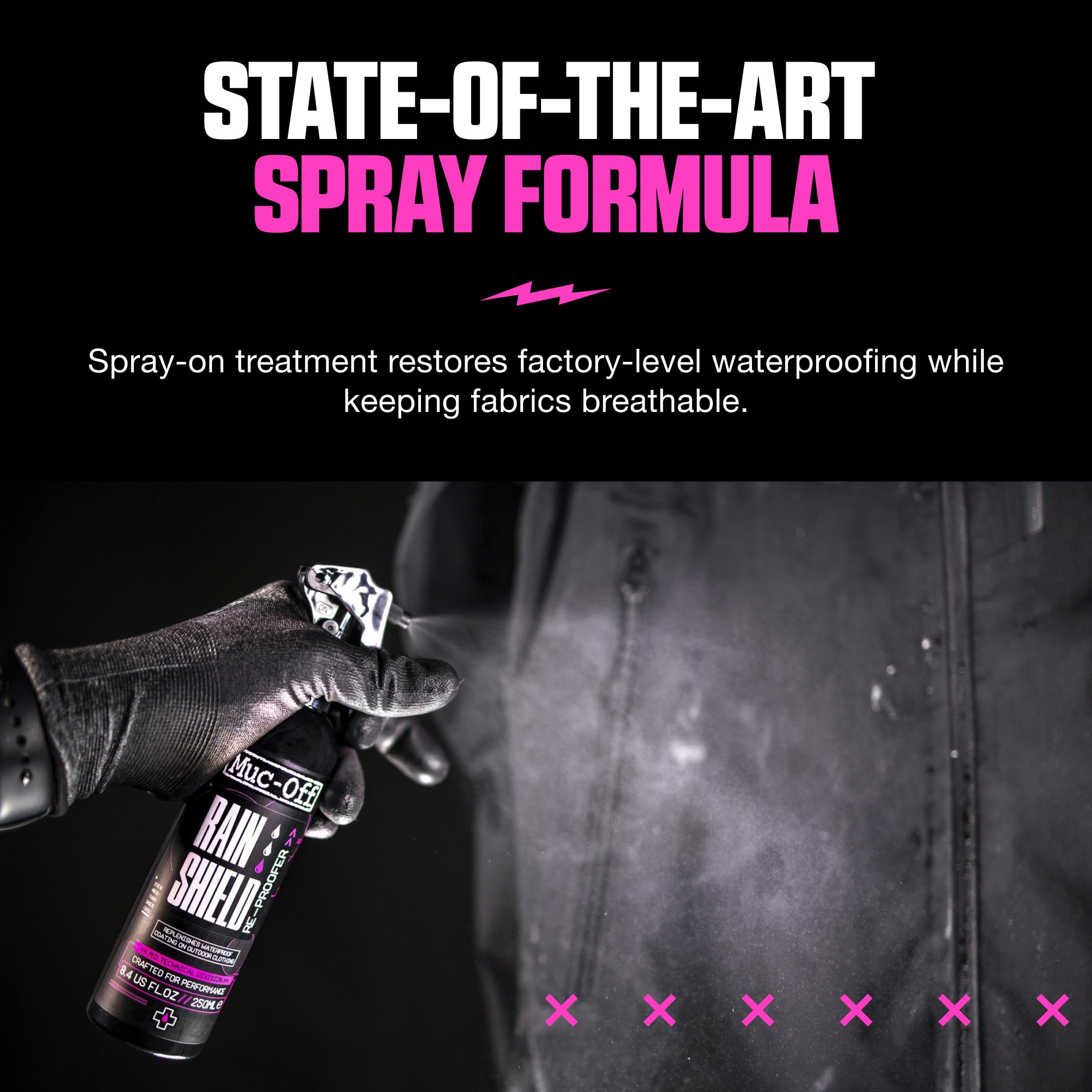 MUC-OFF – ochrona przed deszczem 250 ml