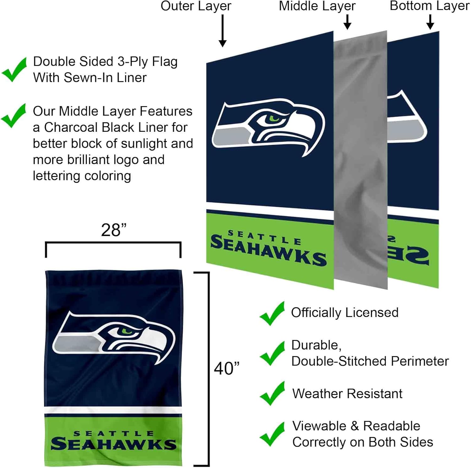 Seattle Two Sided House Flag