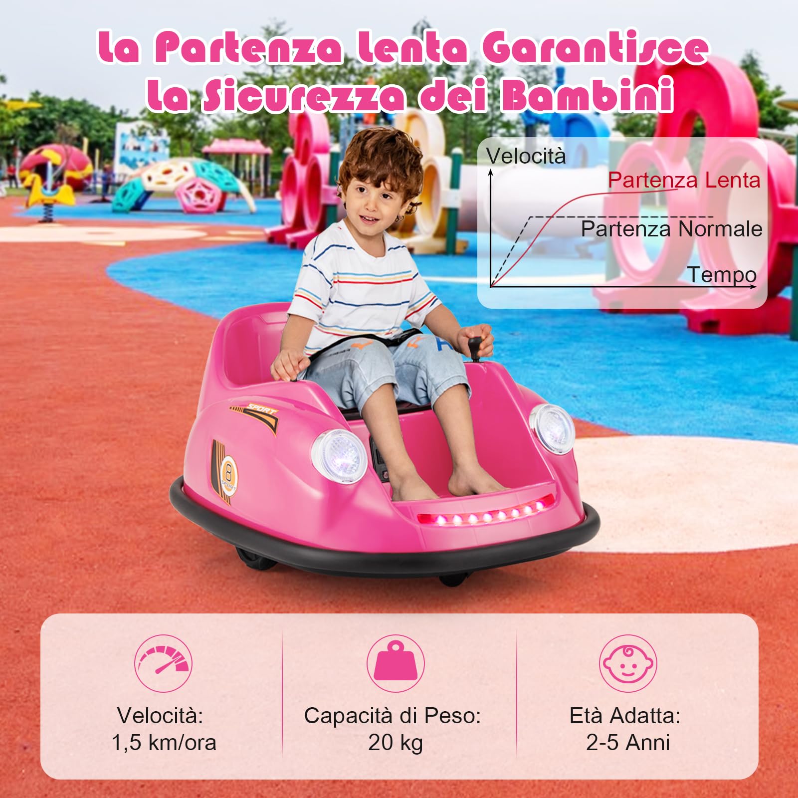 Coche Eléctrico 2 Plazas Para Niños | 12V Con Mando, Música Y Luces | Para 3+ Años | Ideal Para Aventuras