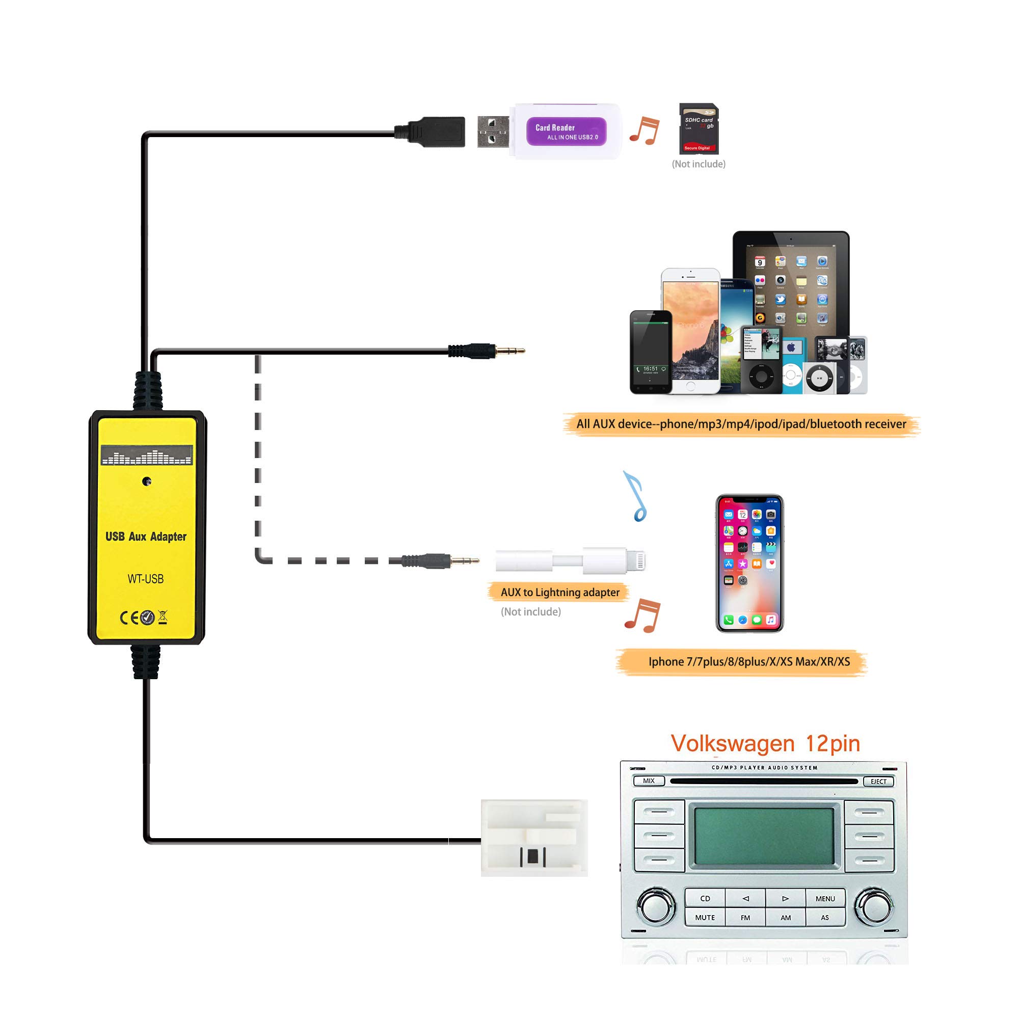 Buy Car CD USB Audio Aux Adapter Digital Music Cd Changer 3.5mm Interface Online at desertcartUAE