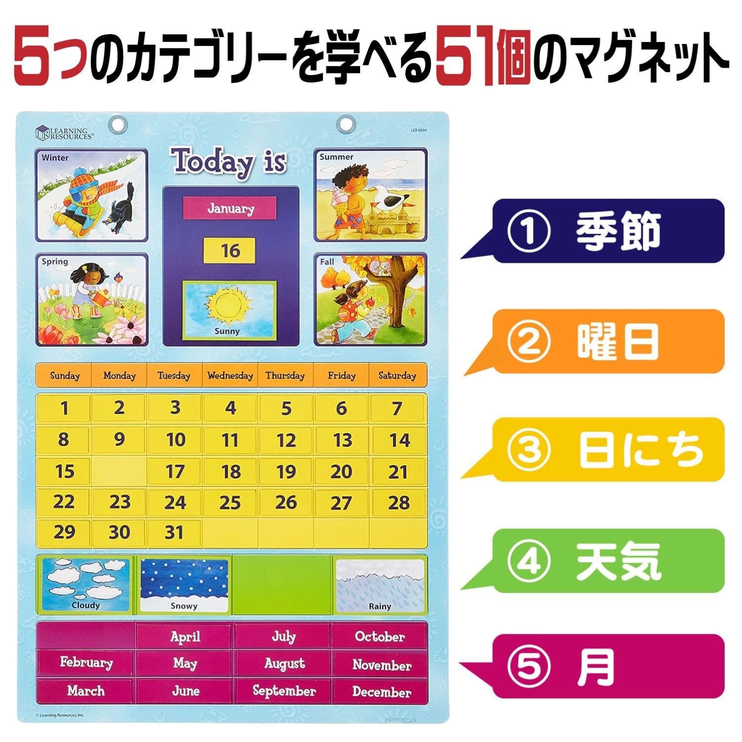 ラボパーティ　英語教材　日本語版付き　まとめ売り（16セット➕） ラボパーティ 英語教材 日本語版付き まとめ売り（16セット