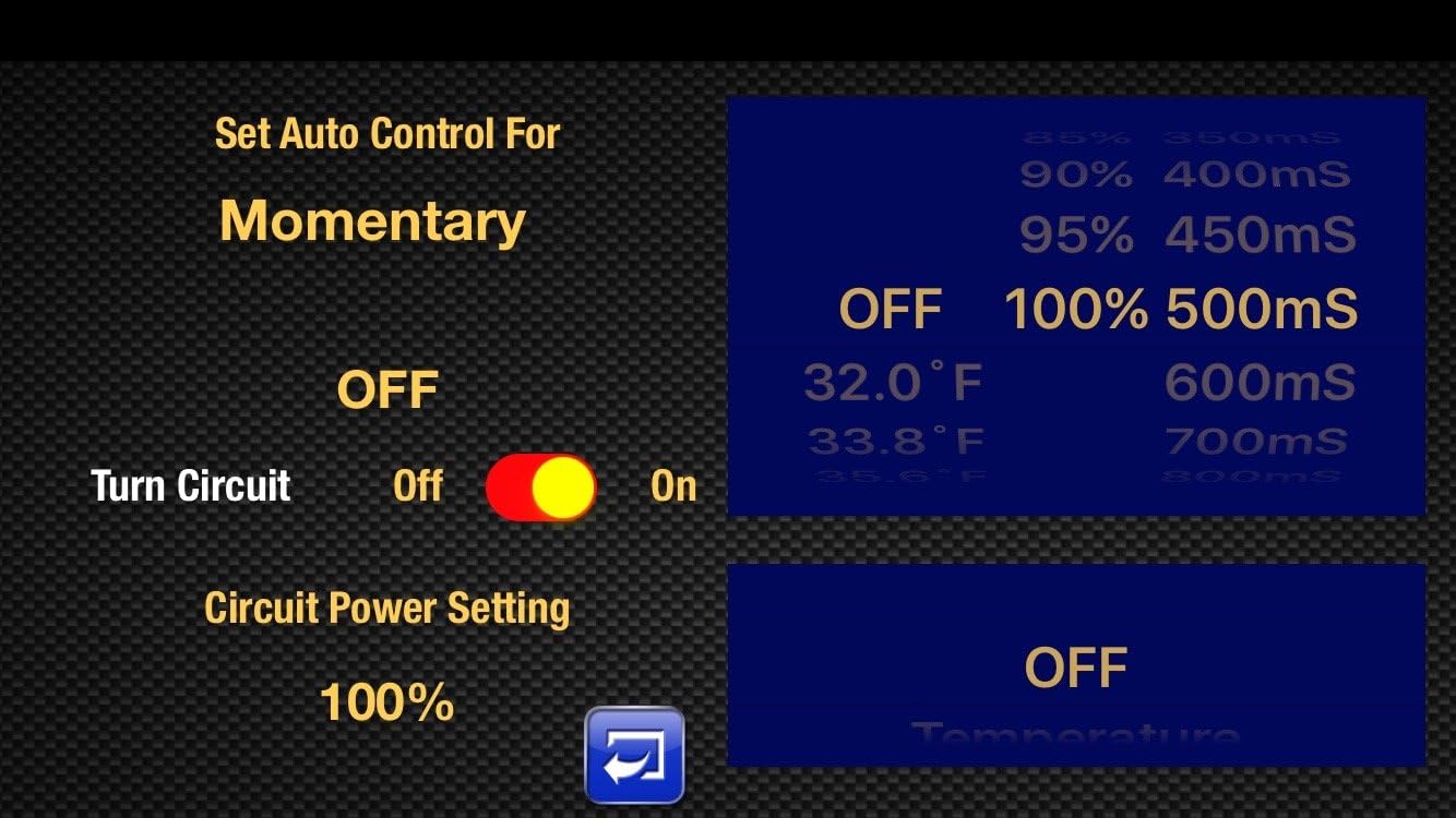 Popular Element Plus Cheap Element Plus