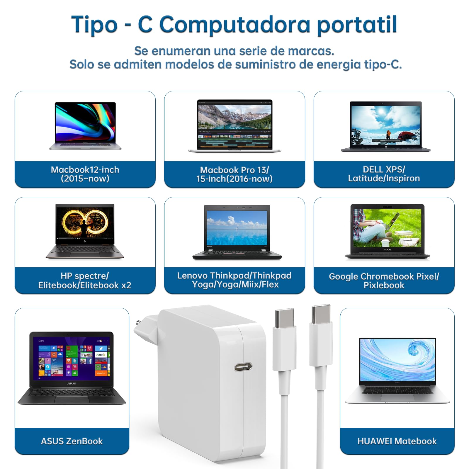 96W USB C ładowarka, zasilacz ładowarki do Mac Book Pro, MacBook | 13" 15" 2016 2017 2018 2019 2020 kompatybilna z MacBook Air iPad Pro Samsung Huawei Xiaomi z kablem USB C