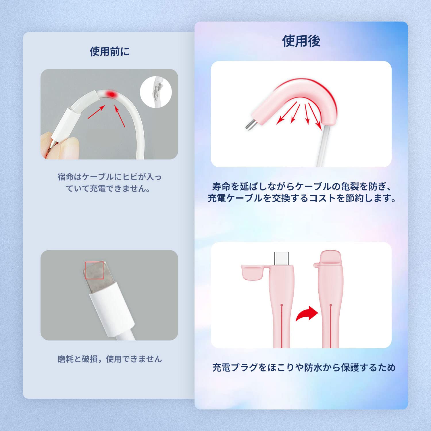 Amazon.co.jp: 充電ケーブル プロテクター 【NOUKAJU】 USB-A & Type C