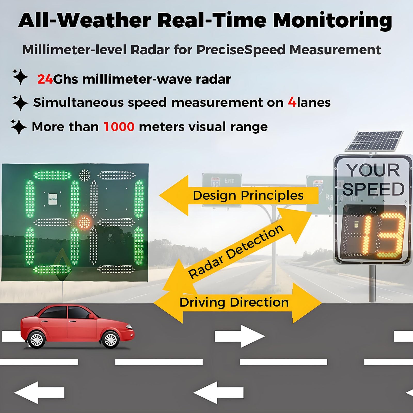 Señal de límite de velocidad de radar alimentada por energía solar con pantalla LED de retroalimentación para seguridad del tráfico y conciencia de velocidad