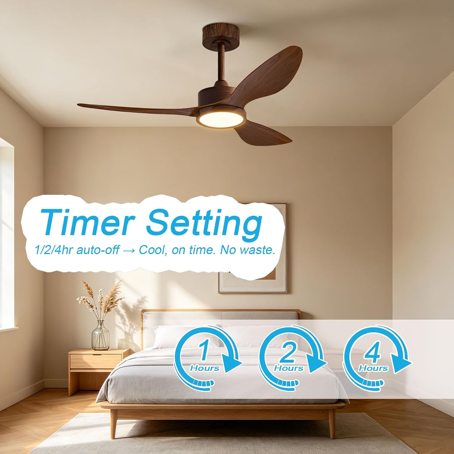 Low Profile Ceiling Fan with LED Light Modern Indoor Ceiling Fan Light 6-Speeds Quiet Ceiling Fan with Remote Control, 3 ABS Blades for Bedroom Living Room Dining Room