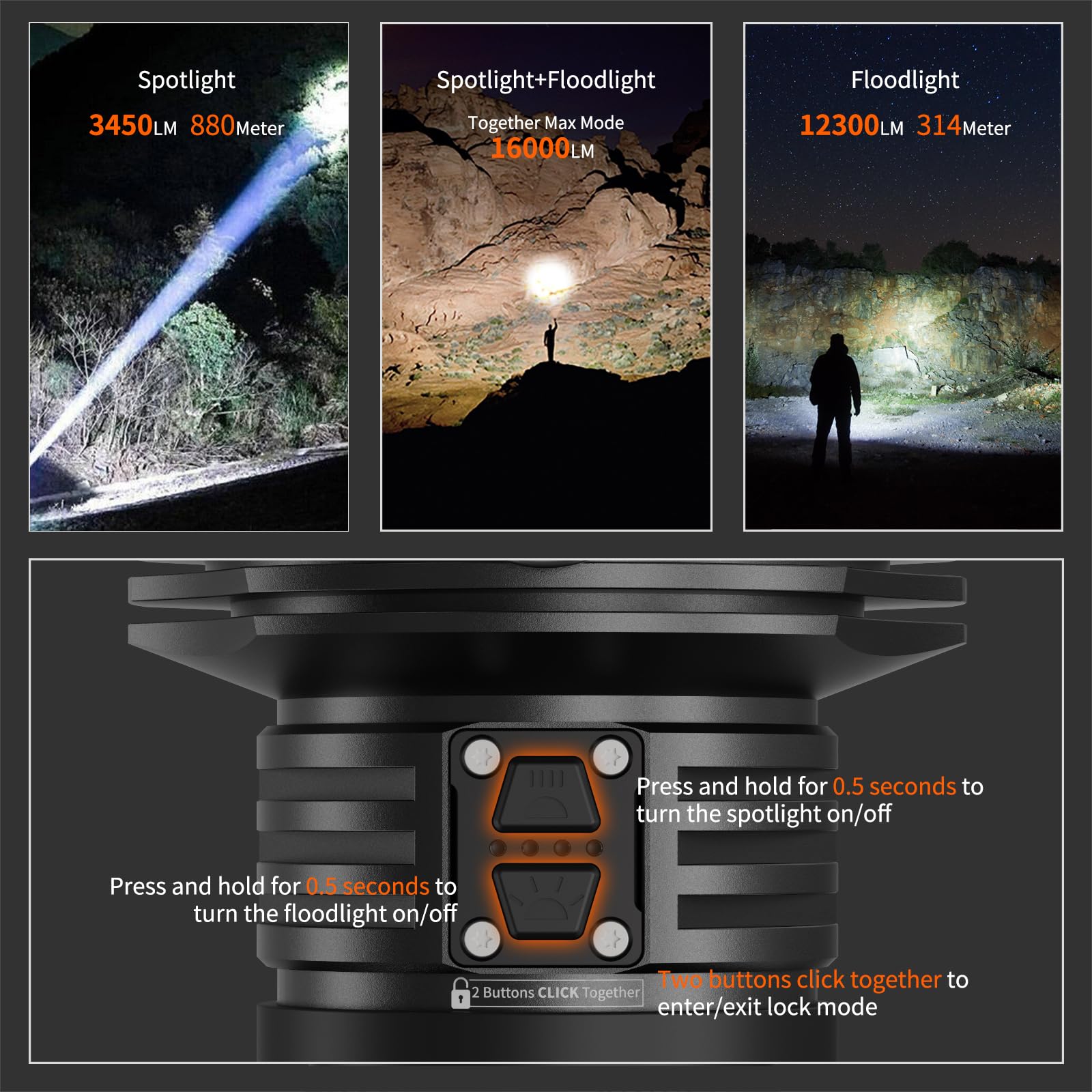 NICRON Linternas recargables B400 de 16000 lúmenes altos, 3200 pies de largo, linterna LED súper brillante tipo C cargada, 6 modos de larga duración 648 horas, IPX8 impermeable para emergencias,