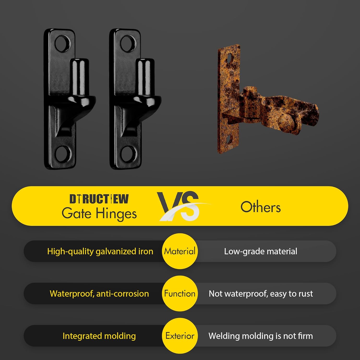 Heavy Duty Wall Mount Gate Hinges (2 PCS) - 5/8" Hinge Pin, Ideal for Farm Gates & Chain Link Fences (Screws Not Included)