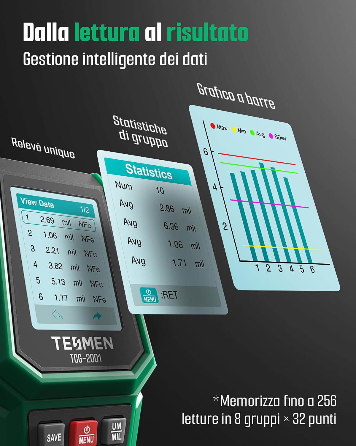 TESMEN TCG-2001 Spessimetro per Vernice Auto, Misuratore Digitale con Grafico a Barre, Schermo a Colori Retroilluminato 4 Vie, Allarme di Soglia, Sonda Fe/NFe – Verde