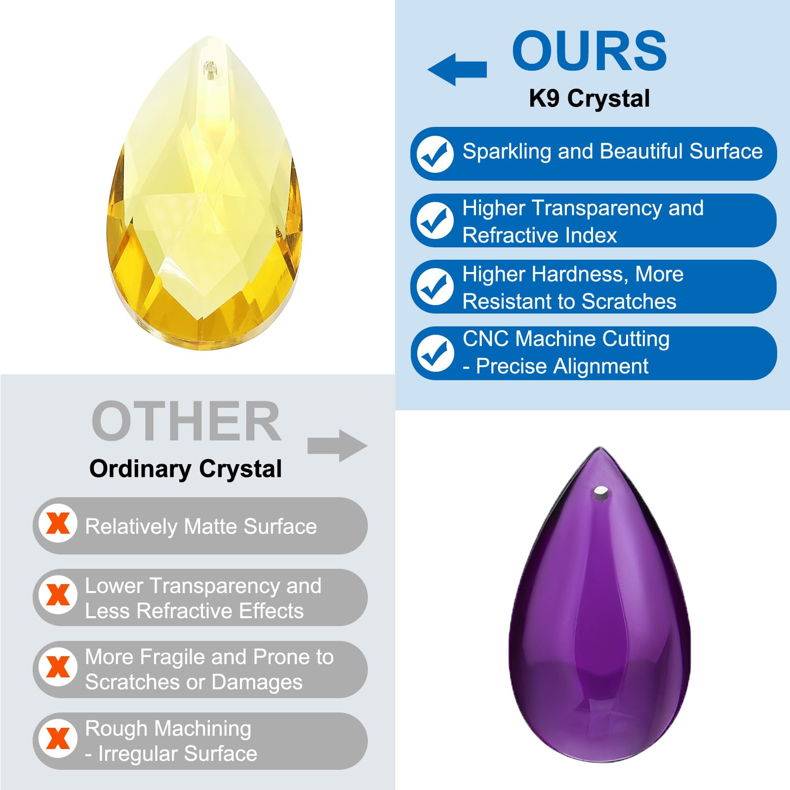PATIKIL K9 Crystal Pendants Teardrop Beads - Image 3