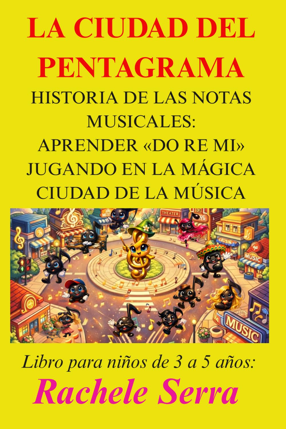 LA CIUDAD DEL PENTAGRAMA: Historia de las Notas Musicales: Aprender «Do Re Mi» Jugando en la Mágica Ciudad de la Música
