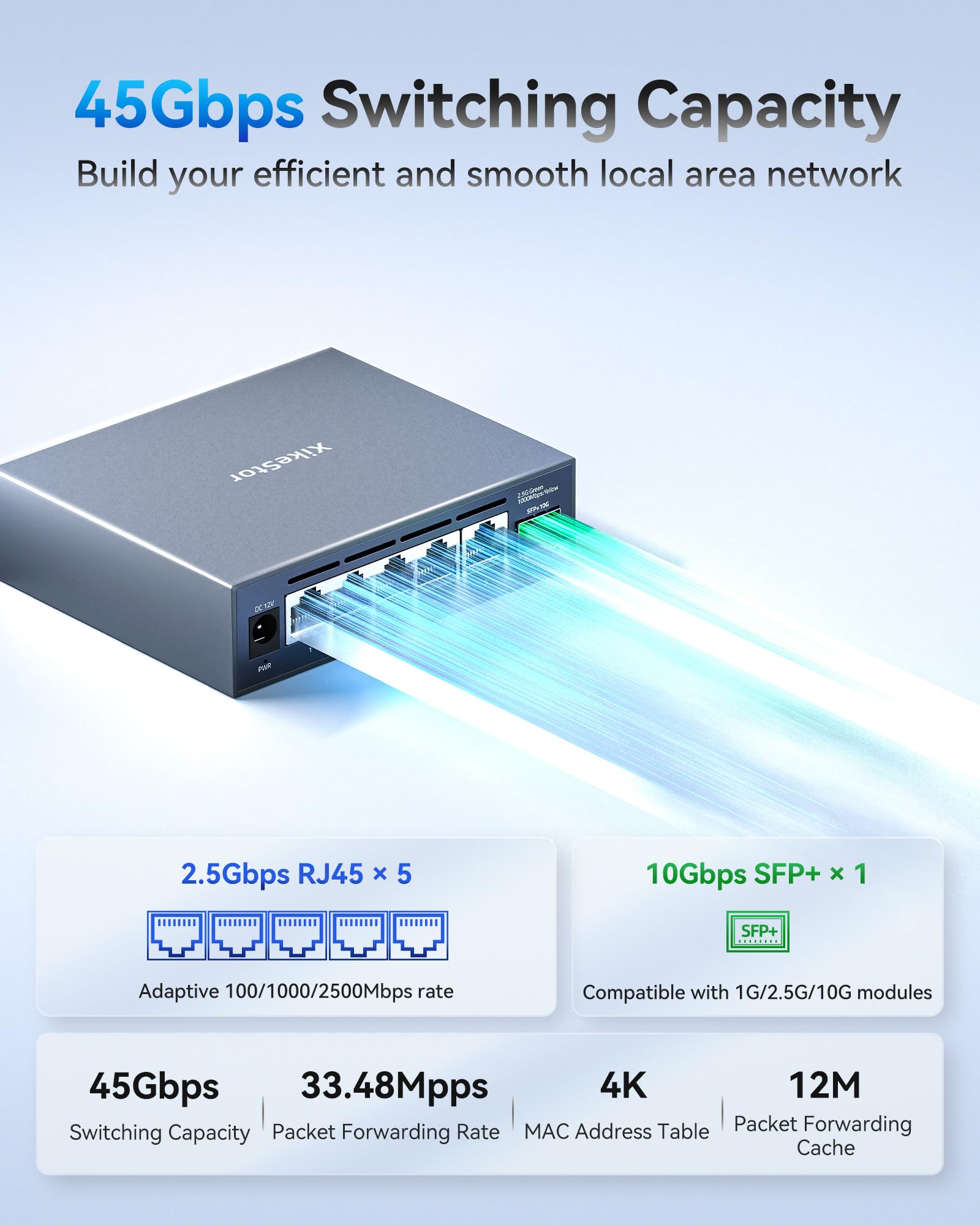 Commutateur réseau managé 2.5Gbit, 5 Ports RJ45 2,5Gbps & 1 Port SFP+ 10G, VLAN/QoS/STP/IGMP/LACP, Conception silencieuse sans Ventilateur, boîtier en Aluminium, Montage sur Bureau
