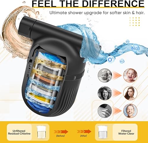 Miniatura 7 de Cobbe Filtro de ducha  Junta totalmente metálica  Filtro de cabezal de ducha 99% de eliminación para agua dura, metales pesados, cloro y sustancias