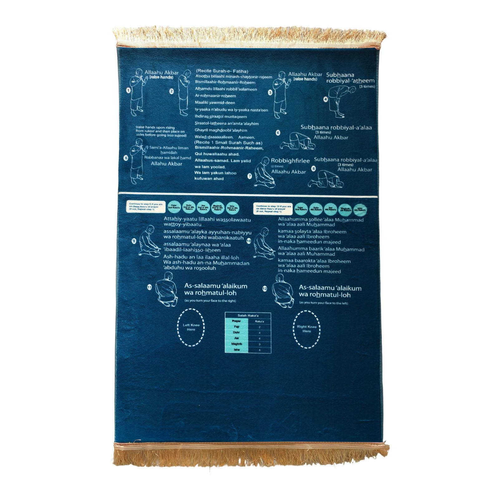 Bilingual Guided Prayer Mat, Tapis De Priere Musulman for Salah Practice for New Converted Muslims Enfant and Children, Step by Step Learning for Home Chambre and Travel