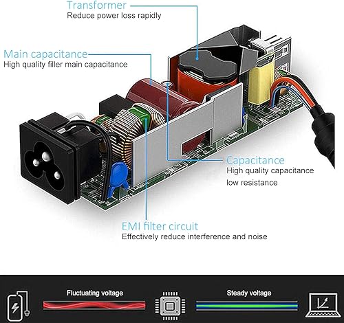 Miniatura 4 de Cargador de portátil de 65 W y 45 W para Acer Swift, apto para Acer Swift Spin 1 3 5 SP111-33 SP111-32N SF314-51 SF314-52 SF315, Chromebook 11 13 14