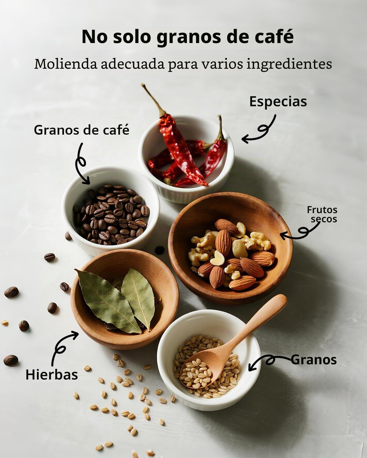 SHARDOR Molinillo de café eléctrico, molinillo de especias de gran capacidad de 70 g con perilla de sincronización visual para una molienda precisa, molinillo silencioso de granos de café para