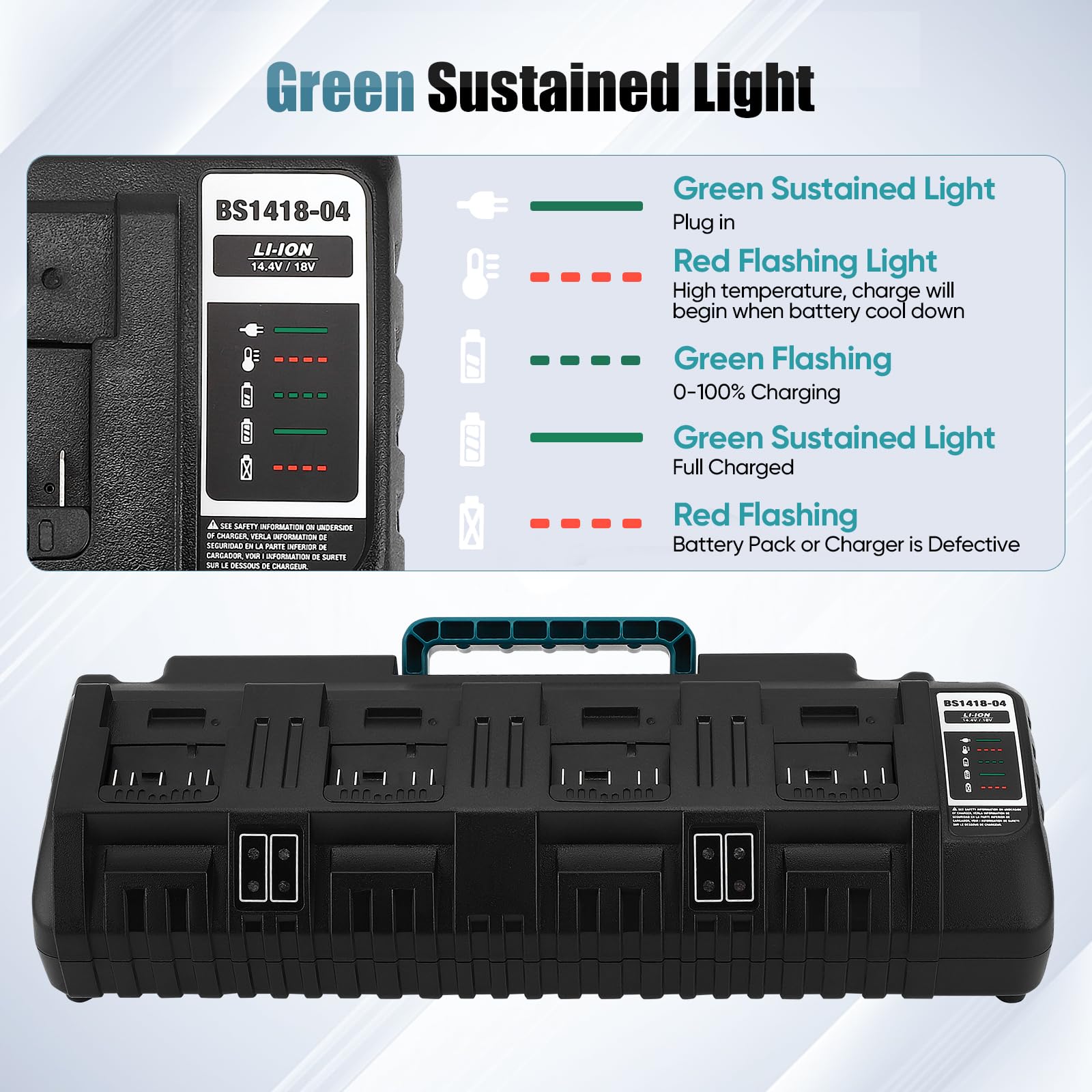 Cargador de 4 Puertos con Dos Puertos USB, Compatible con baterías de Iones de Litio Bosch de 14,4 V a 18 V, BS1418-04, con indicador LED y protección de Seguridad.