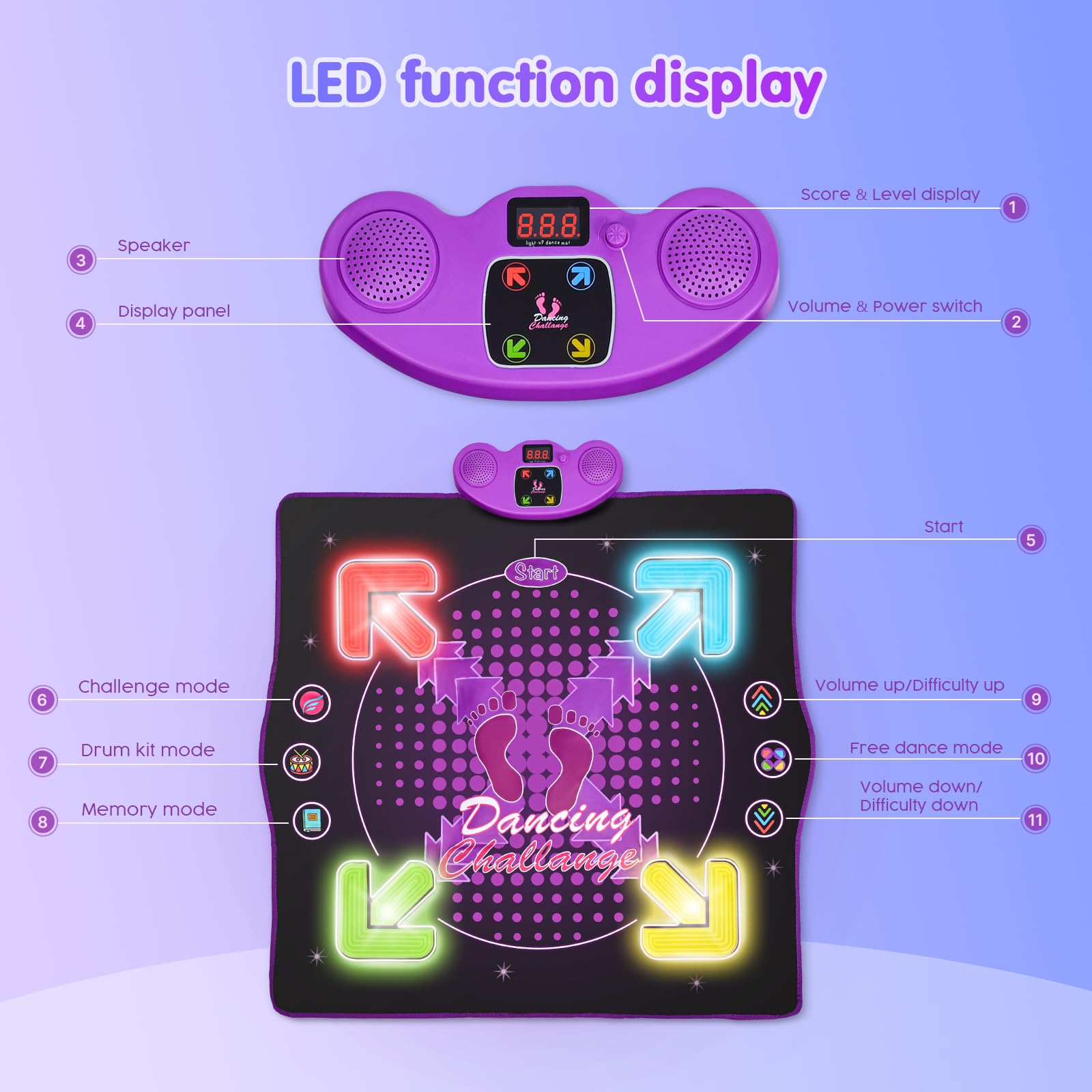 Generisch Tapis de jeu pour enfants avec 8 flèches lumineuses pour enfants pour un plaisir de danse interactif avec musique Bluetooth Tapis musical interactif pour enfants et filles