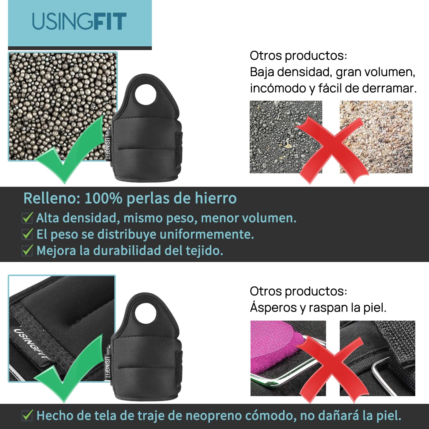USINGFIT Pesos de Mano para Brazos, Pesos para Las piernas, 0,5 kg, 1 kg, 1,5 kg, Pesas para pie, muñequeras para piernas y pies