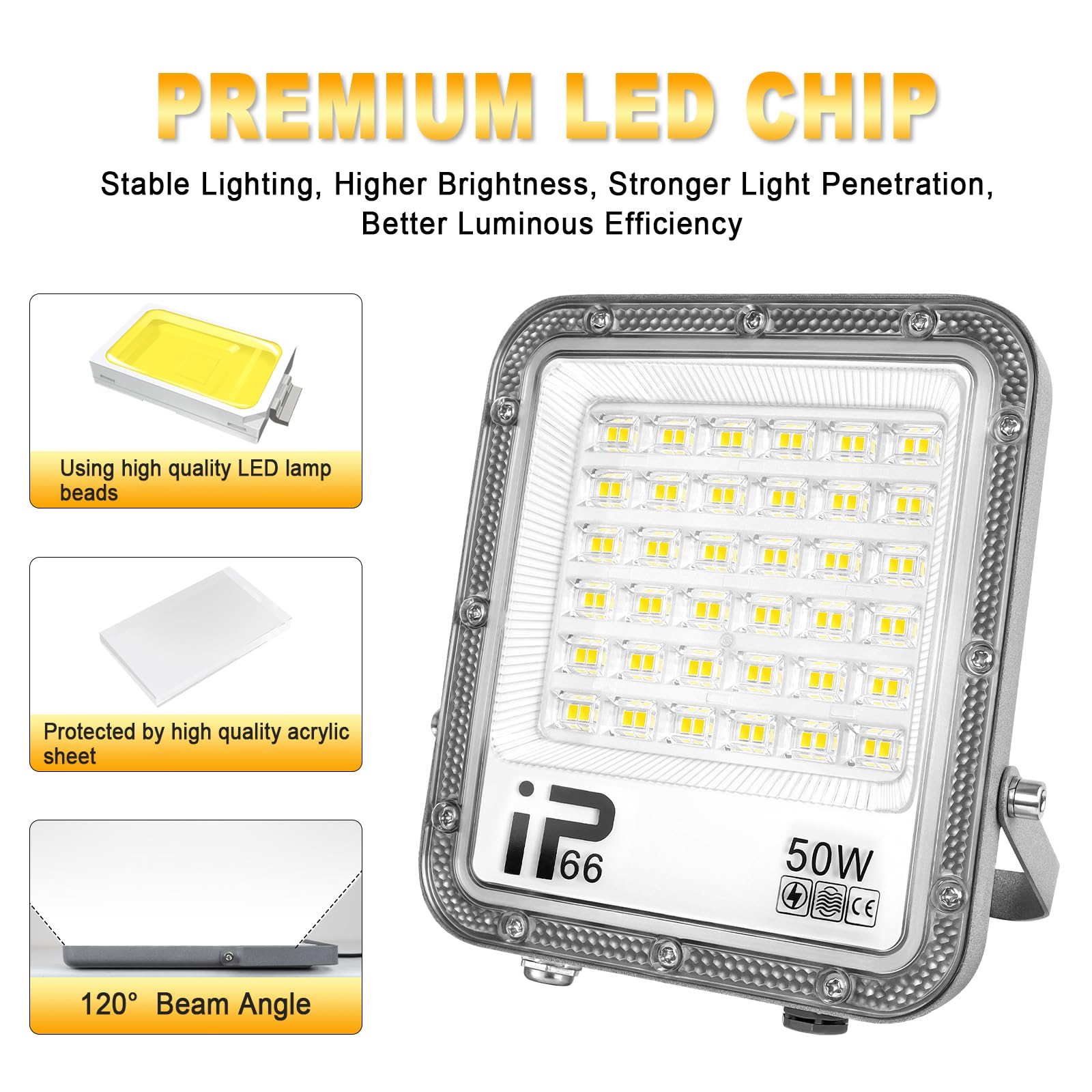 Willpower Outdoor LED Floodlights 50W 5000LM - Image 3