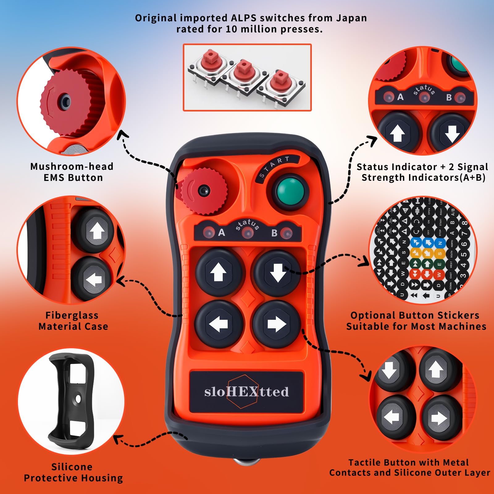 Control remoto industrial inalámbrico de 4 botones para grúa y polipasto eléctrico 12-24V | Señal anti-interferencia estable de largo alcance; carcasa con protección IP65 contra agua, polvo e impactos