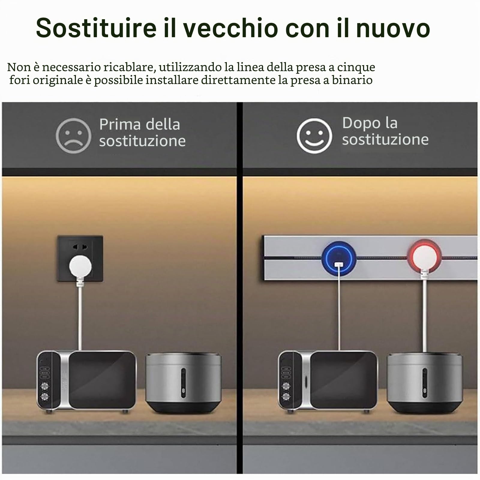 Binario Per Presa Elettrica Rimovibile Da 8000W, Prolunga Per Presa A Muro Mobile Con Porta USB E TYPE-C(Nero,60cm)