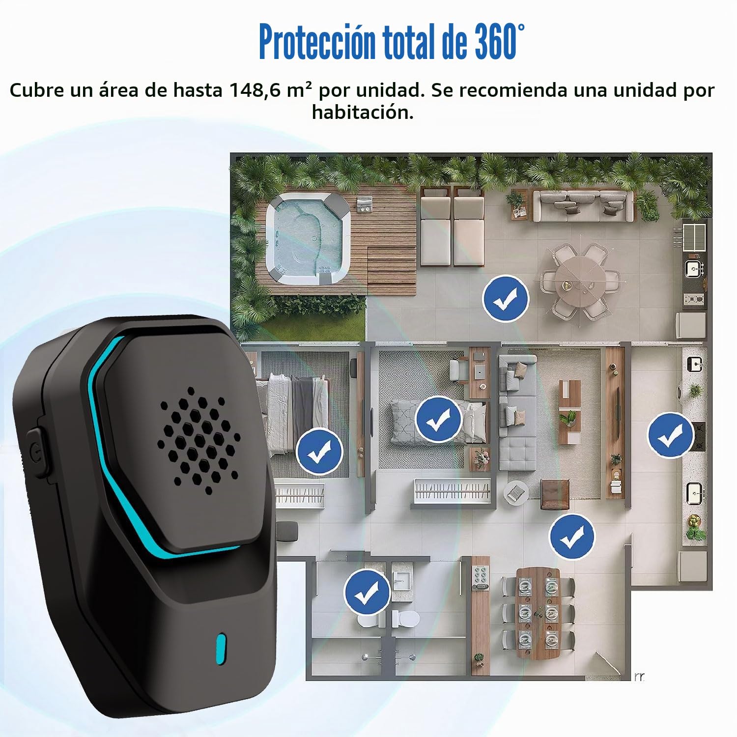 AILEDA Repelente Ultrasónico de Plagas 360° con Luz LED para Casa, Sótano, Terraza