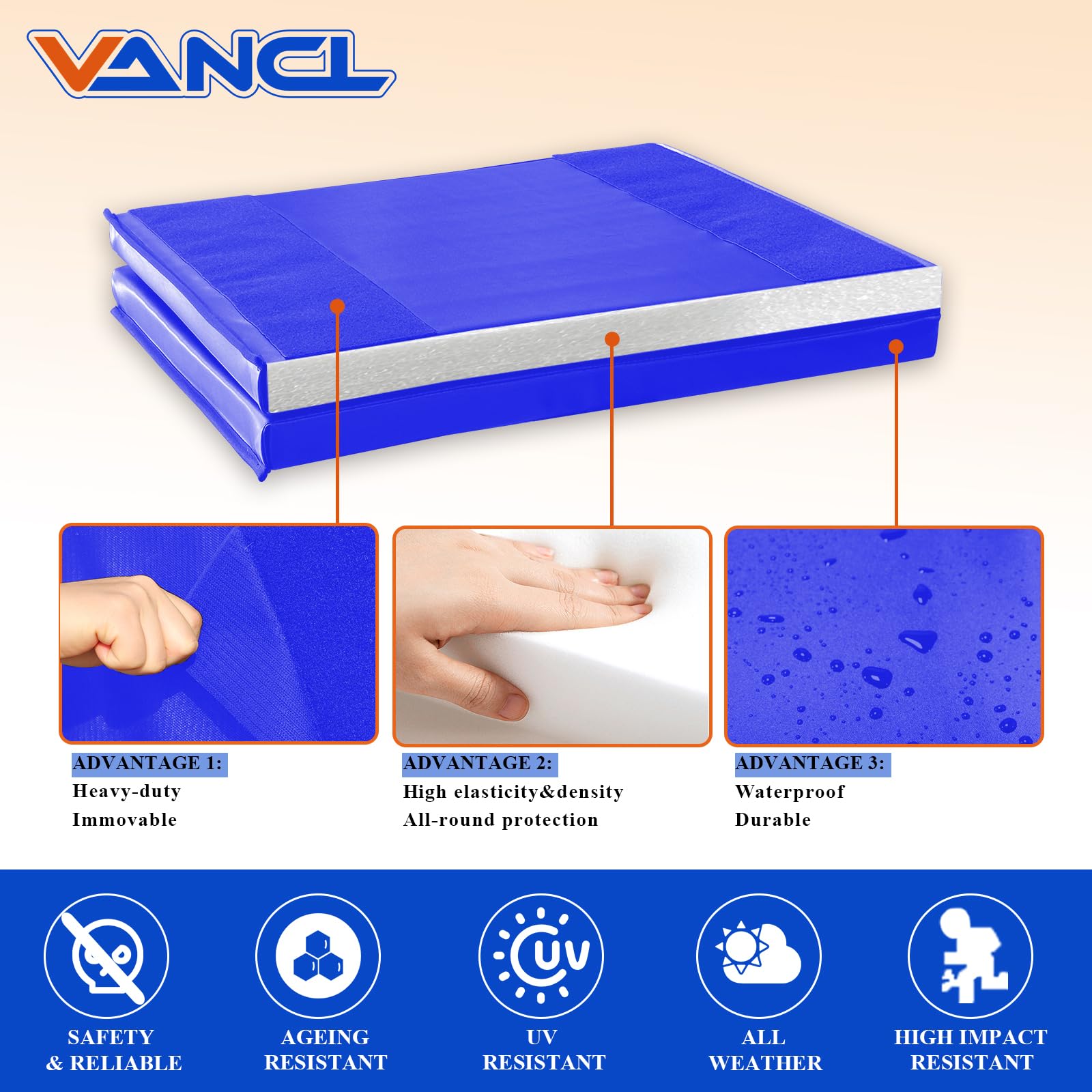 VANCL Gym Padding Wall Pads for Gym Wall Mats Basketball Wall Padding 2
