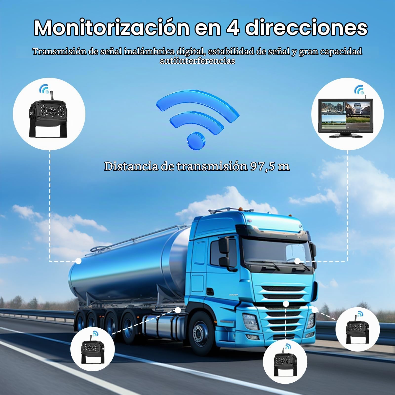 Hodozzy 4 Cámaras de Visión Trasera Inalámbricas Digitales con Monitor IPS de 10.1 Pulgadas,Soporte BSD,Cámara de visión Trasera Resistente al Agua IP68,Cámara DVR 720P para RV/LKW