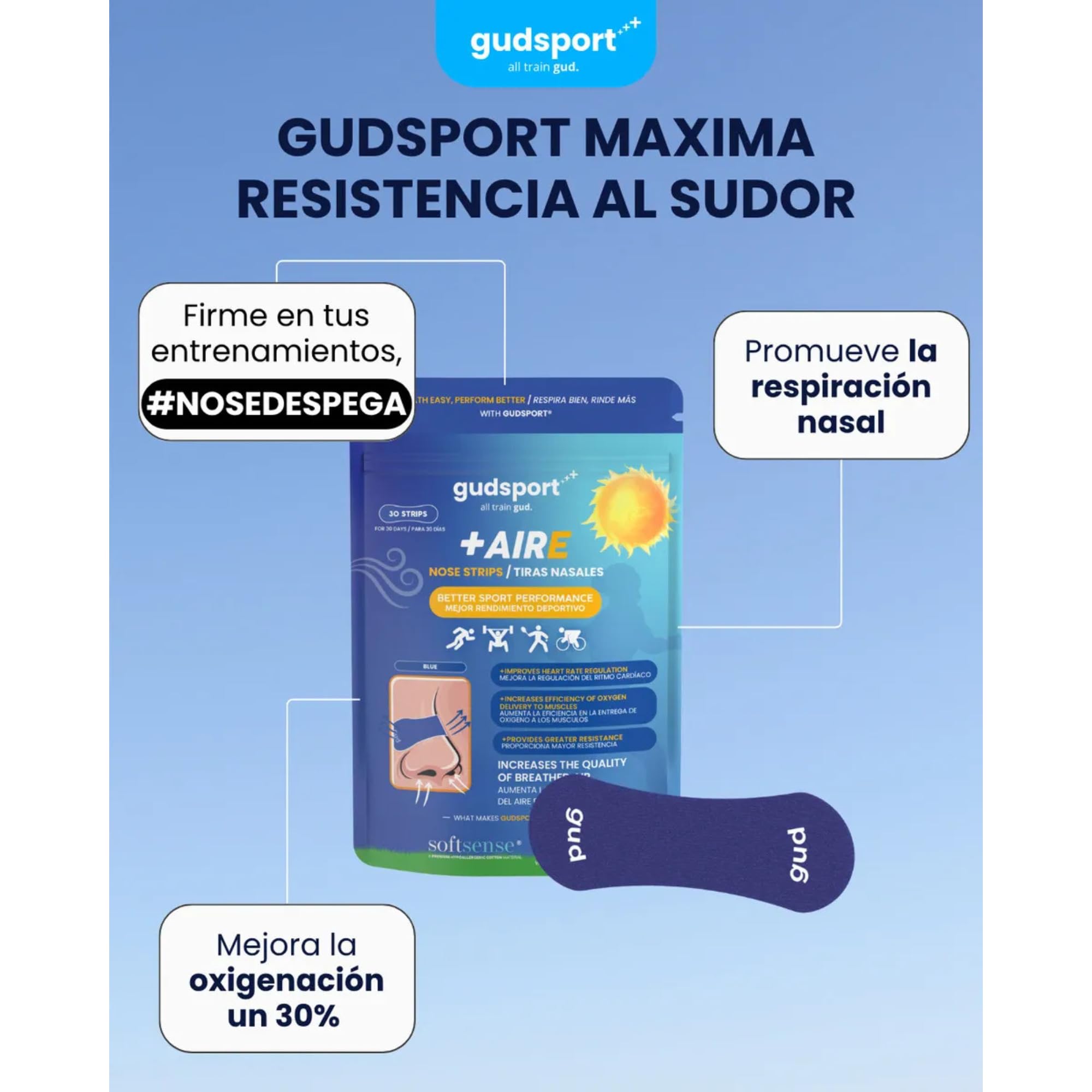 Gudsport Nose Strips - Gudslip® – Suministro de 30 Días para mejorar tu Respiración y Rendimiento Deportivo durante Entrenamientos y Actividades Intensas (Transparente)