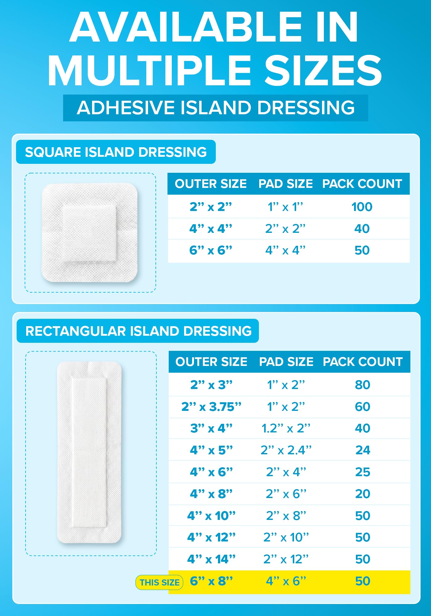 Island Dressing 6x8, 50pcs, Wound Care & Dressings, Large Bandage FSA&HSA — Amazon image 6