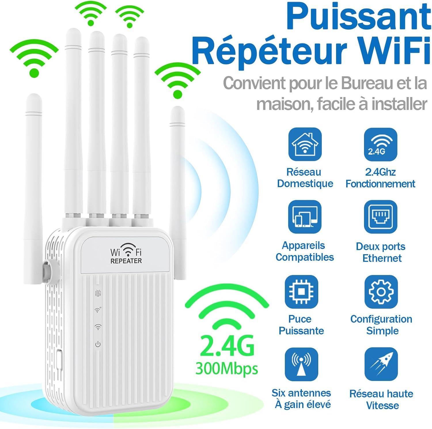 Répéteur WiFi,Amplificateur WiFi,repeteur WiFi Puissant avec 6 Antennes Puissantes,2 Ports LAN,Mode Répéteur & Routeur & AP,repeteur WiFi Exterieur Couverture WiFi de 1200 m²,Facile à Installer