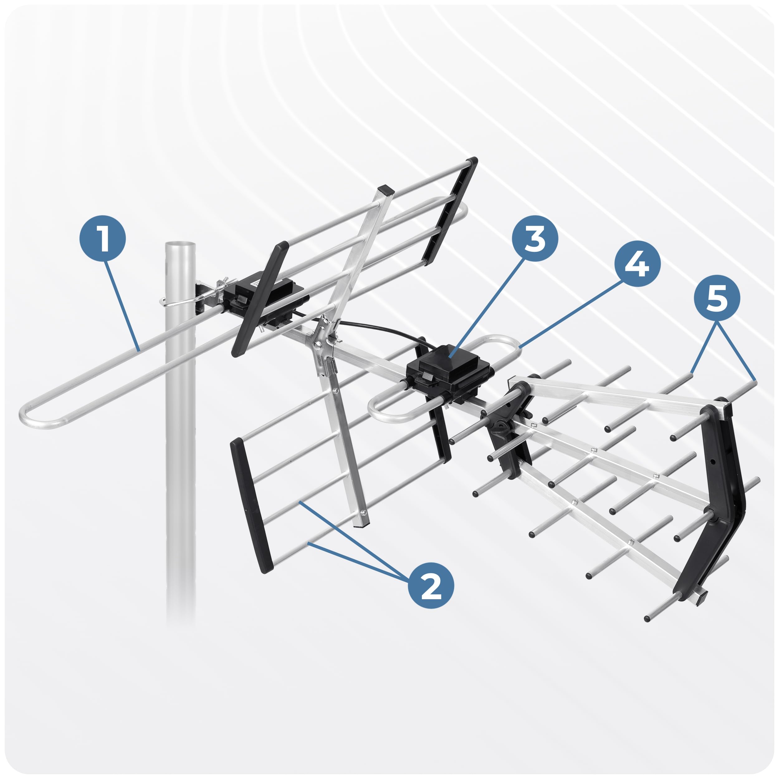 Berdsen DVBT2 Antenna con amplificatore interno 12 dB - Portata fino a 80 km - Antenna esterna esterna esterna - Filtro LTE - Full HD Ultra HD 4K