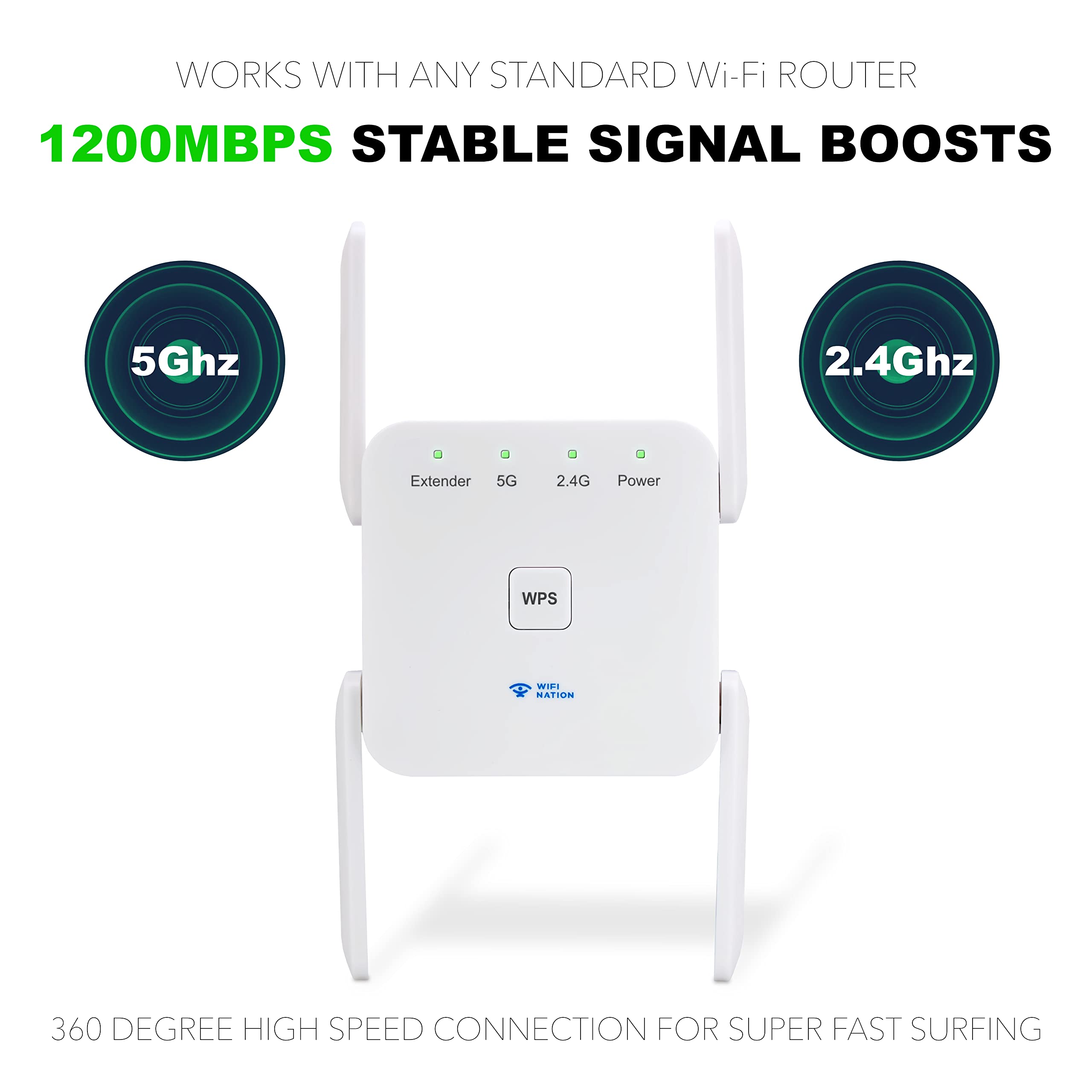 Extensor de rango WiFi de 1200 Mbps, 2.4 GHz y 5 GHz, doble señal WiFi, amplificador de Internet con puerto Ethernet RJ45 y compatible con modo AP/router/repetidor