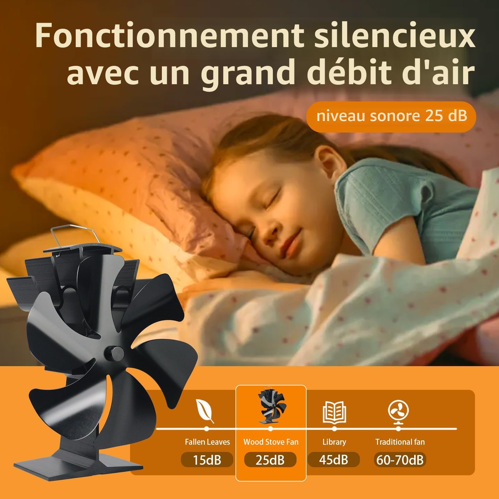 Tomersun Ventilateur de Poêle à Bois Alimenté par la Chaleur - Pour Poêle à Pellets, Cheminée