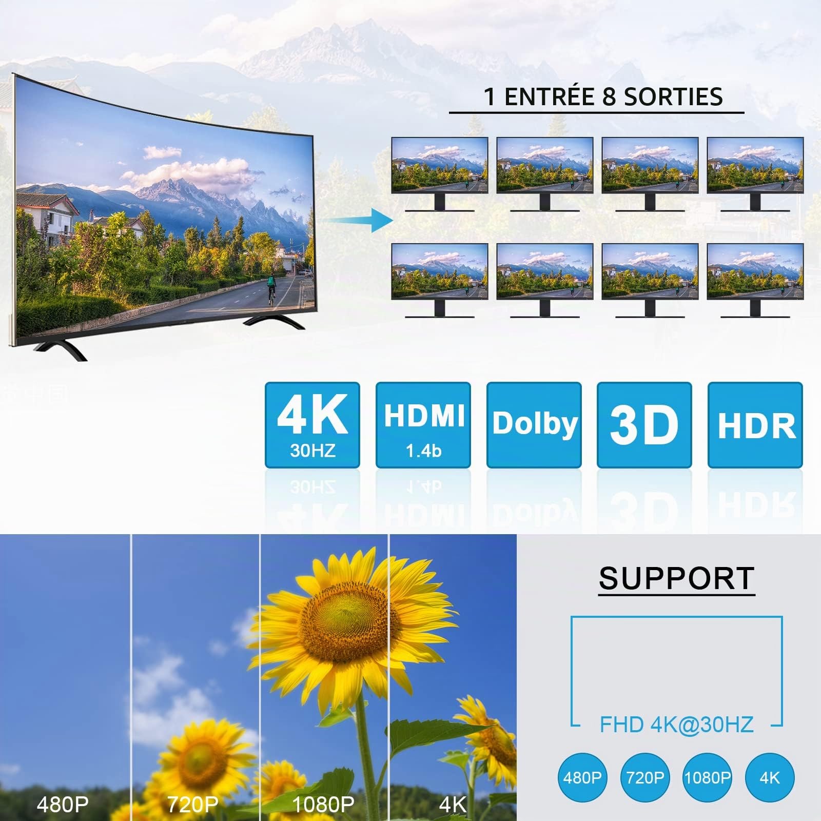 Répartiteur HDMI 1 entrée 8 sorties 4K Splitter Audio Vidéo avec Adaptateur Secteur