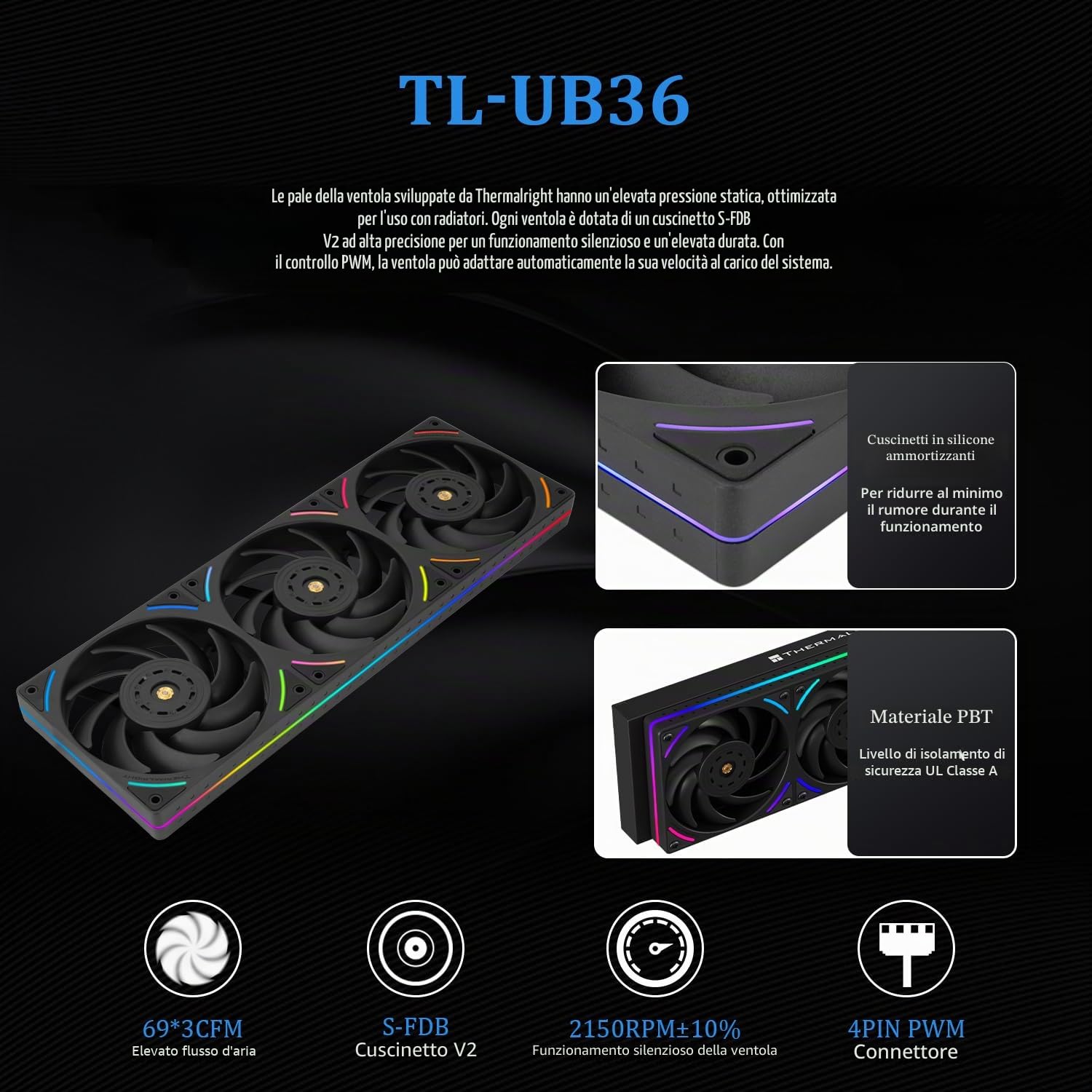 Thermalright-TR Mjolnir Vision 360 UB PRO ARGB - Raffreddatore per CPU Aio, specifica 360 con ventola in linea, schermo LCD da 3,5" con risoluzione 640 x 480 per AM4/AM5; Intel lga1851