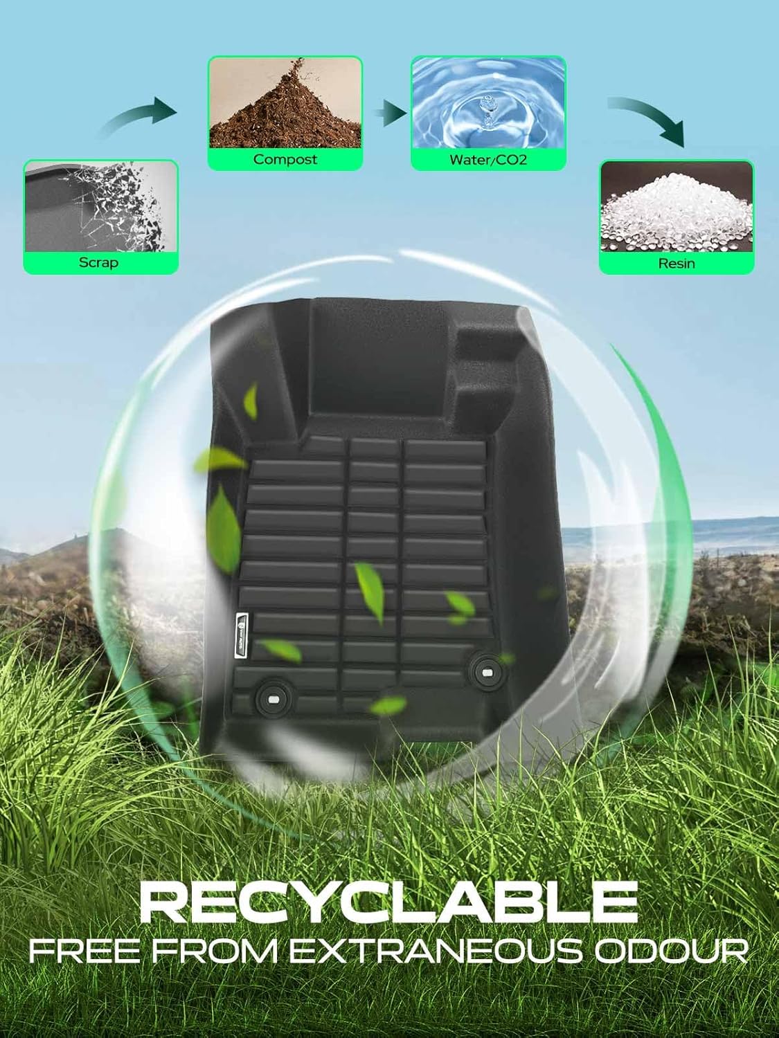 YHTAUTO Floor Mats Fit Honda Accord Crosstour 2010-2011, Crosstour 2012-2015 (FWD), TPE Floor Liners All-Weather Protection Custom Fit, 1st & 2nd Row, Set of 3 Black